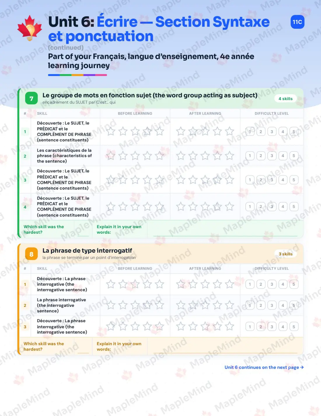 Page 38 of 79 from the Français, langue d’enseignement, 4e année Quebec Course Companion — skills tracker with before and after self-assessment