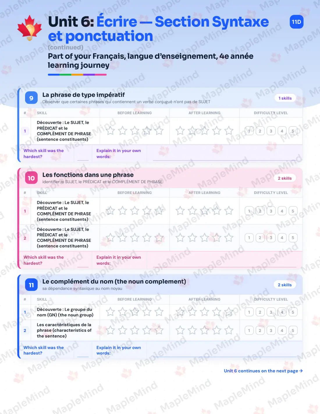 Page 39 of 79 from the Français, langue d’enseignement, 4e année Quebec Course Companion — skills tracker with before and after self-assessment