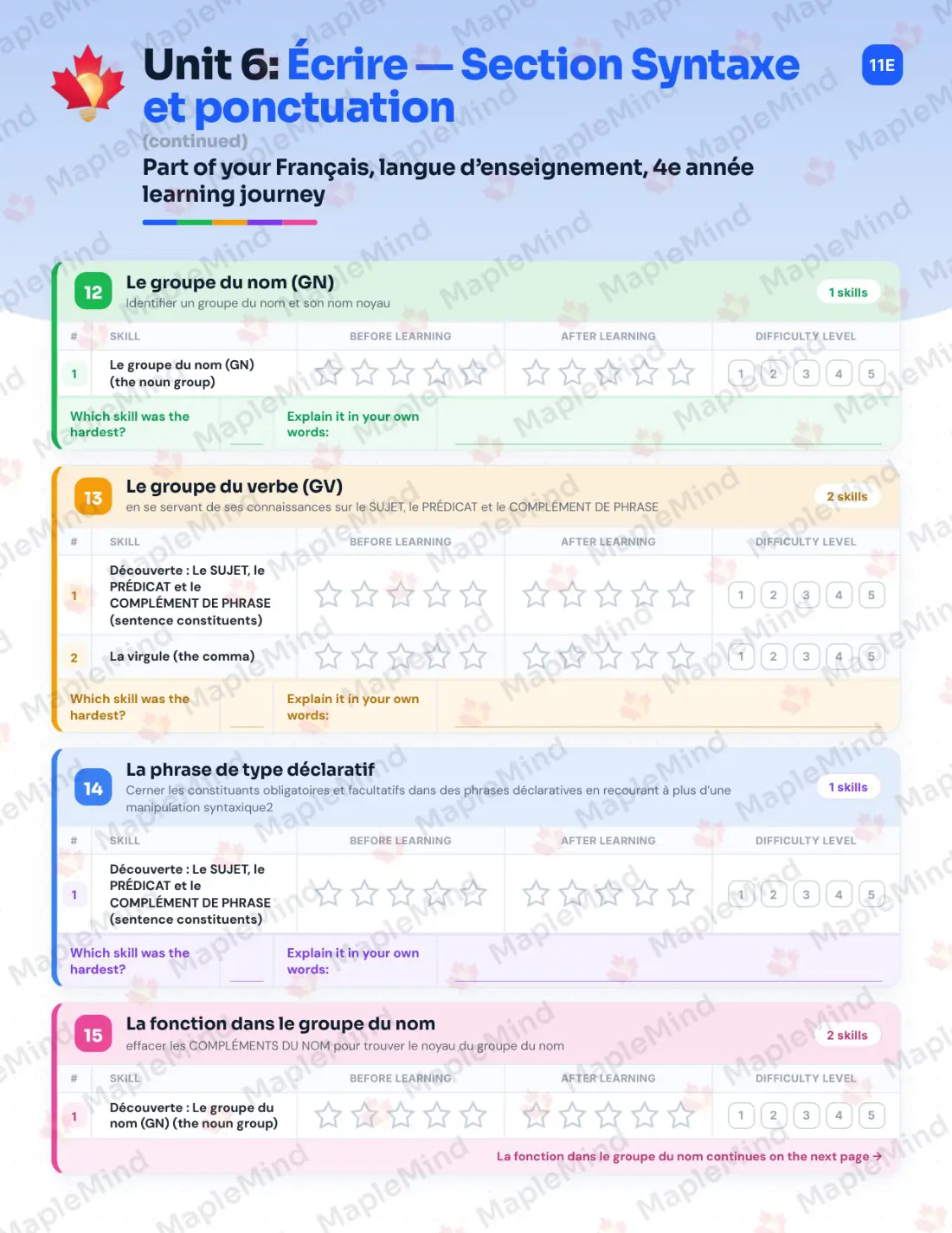 Page 40 of 79 from the Français, langue d’enseignement, 4e année Quebec Course Companion — skills tracker with before and after self-assessment