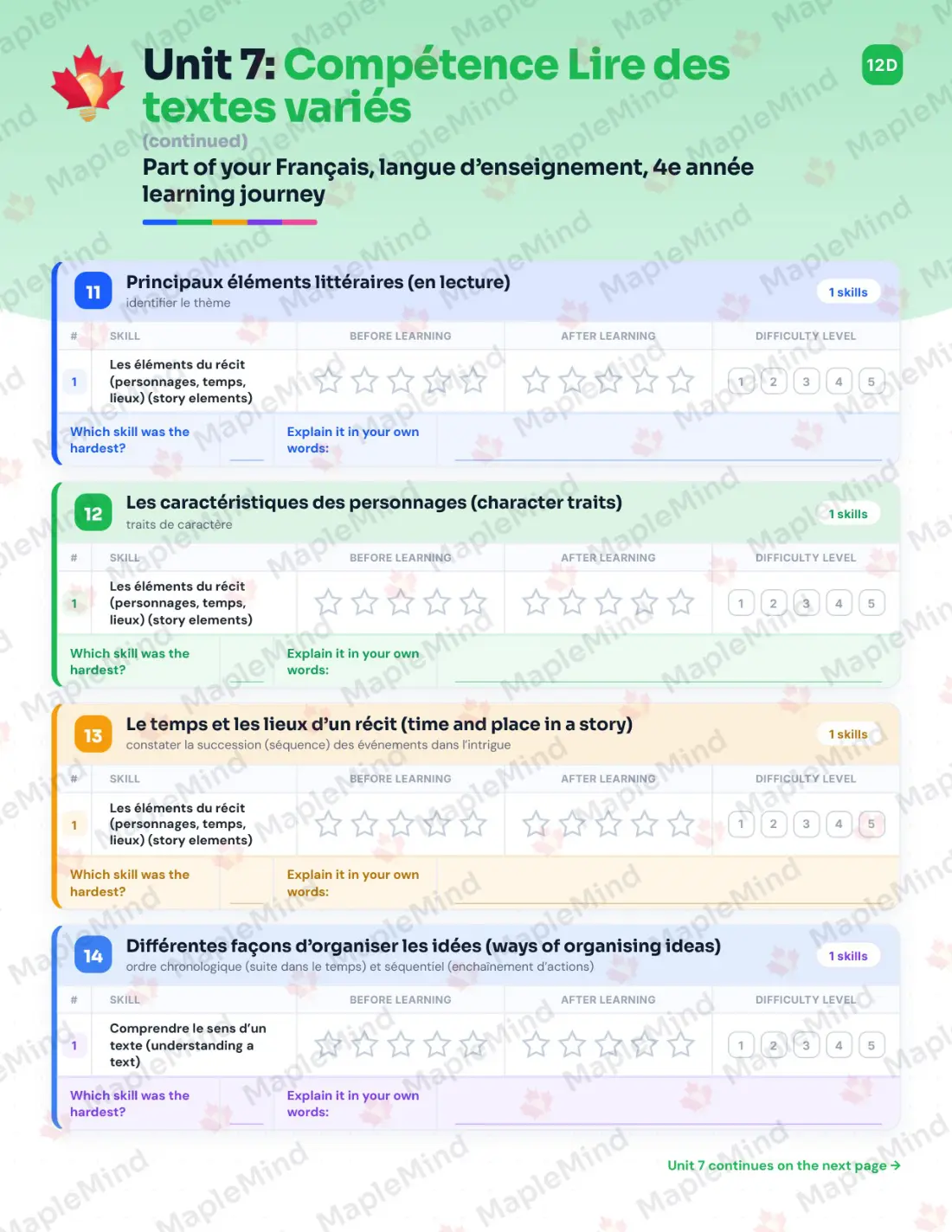 Page 47 of 79 from the Français, langue d’enseignement, 4e année Quebec Course Companion — skills tracker with before and after self-assessment