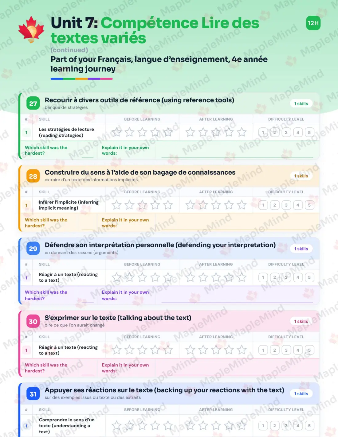 Page 51 of 79 from the Français, langue d’enseignement, 4e année Quebec Course Companion — skills tracker with before and after self-assessment