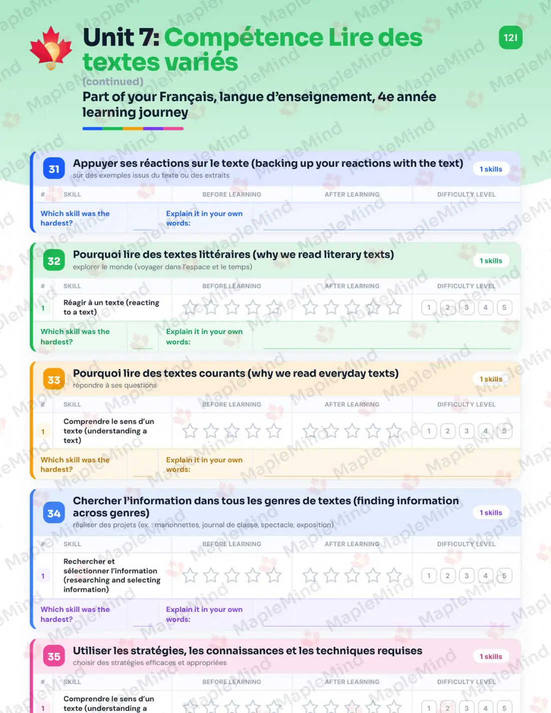 Page 52 of 79 from the Français, langue d’enseignement, 4e année Quebec Course Companion — skills tracker with before and after self-assessment