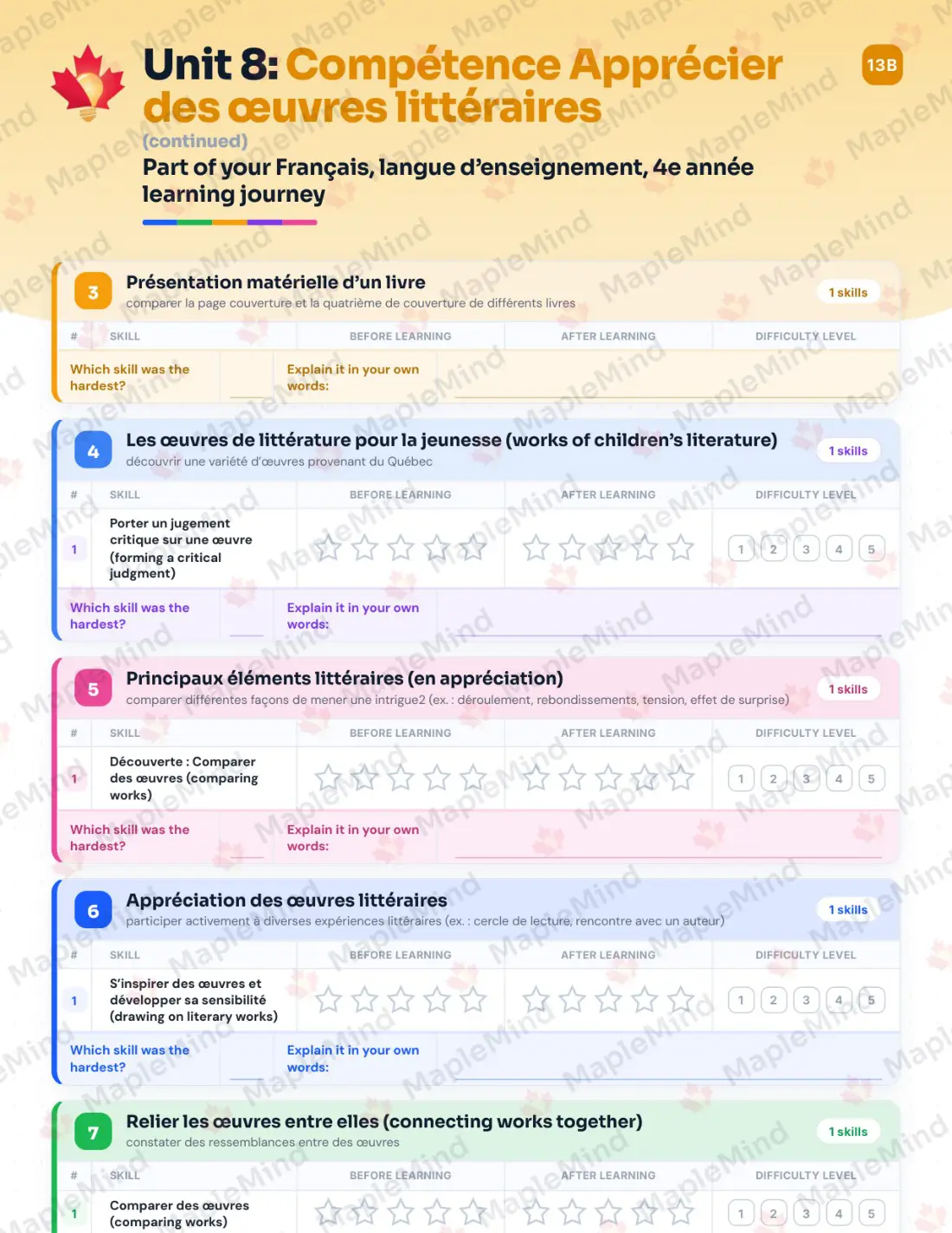 Page 57 of 79 from the Français, langue d’enseignement, 4e année Quebec Course Companion — skills tracker with before and after self-assessment