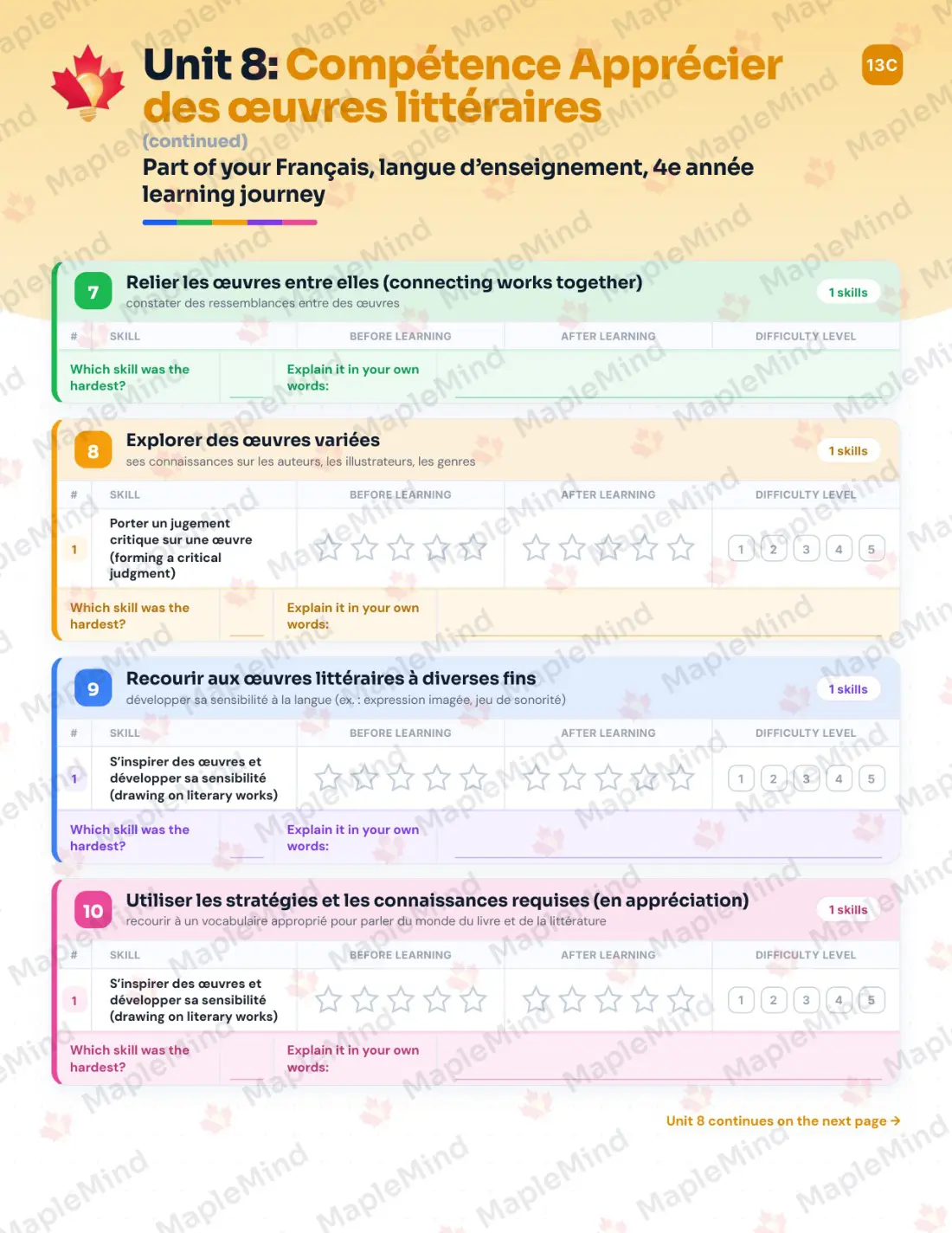 Page 58 of 79 from the Français, langue d’enseignement, 4e année Quebec Course Companion — skills tracker with before and after self-assessment