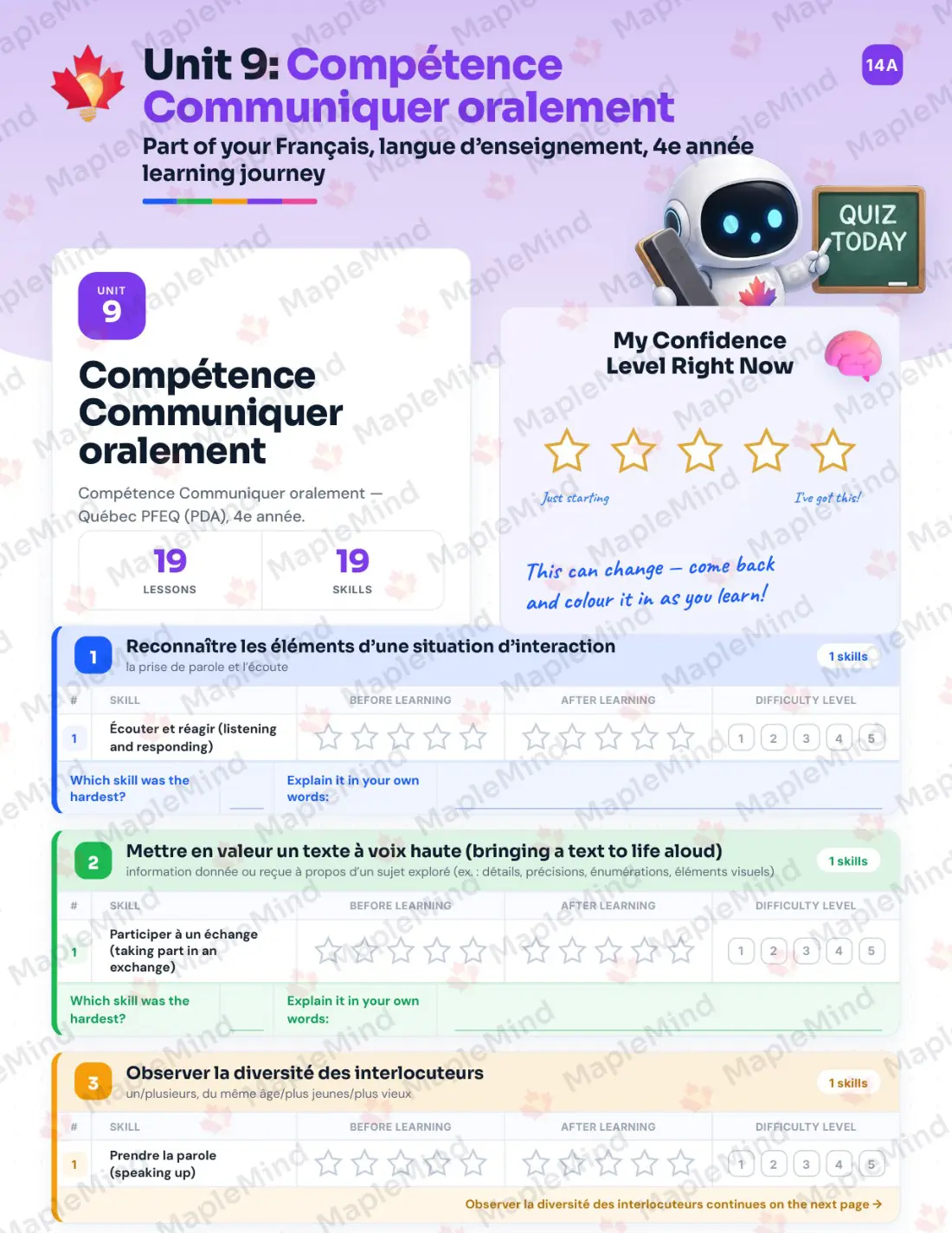 Page 62 of 79 from the Français, langue d’enseignement, 4e année Quebec Course Companion — skills tracker with before and after self-assessment