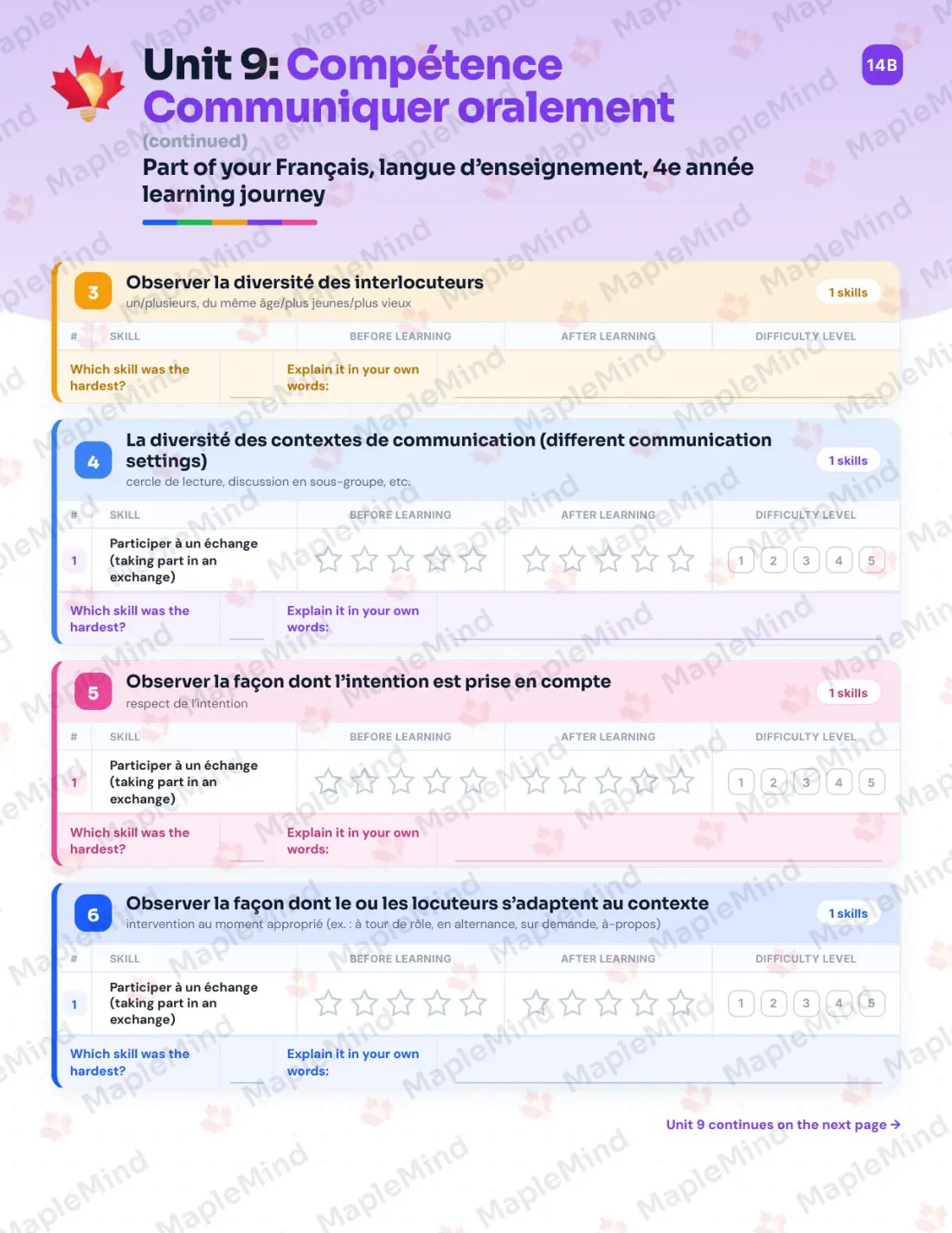 Page 63 of 79 from the Français, langue d’enseignement, 4e année Quebec Course Companion — skills tracker with before and after self-assessment