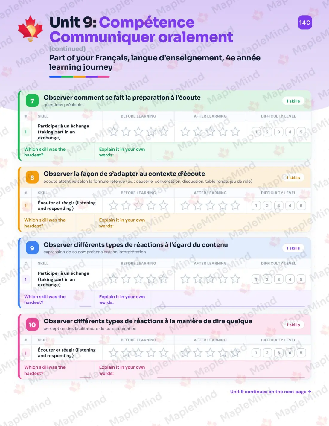 Page 64 of 79 from the Français, langue d’enseignement, 4e année Quebec Course Companion — skills tracker with before and after self-assessment