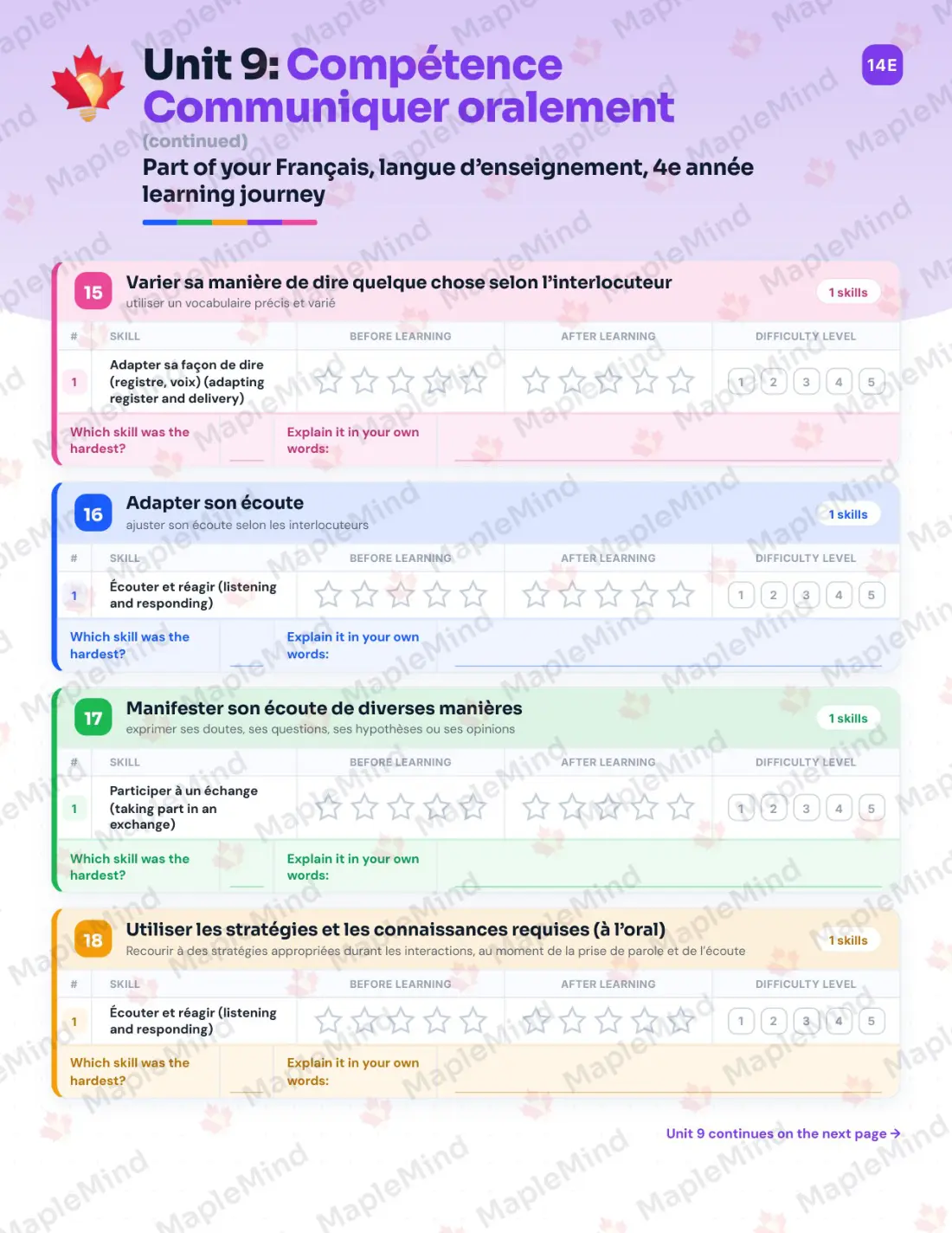 Page 66 of 79 from the Français, langue d’enseignement, 4e année Quebec Course Companion — skills tracker with before and after self-assessment