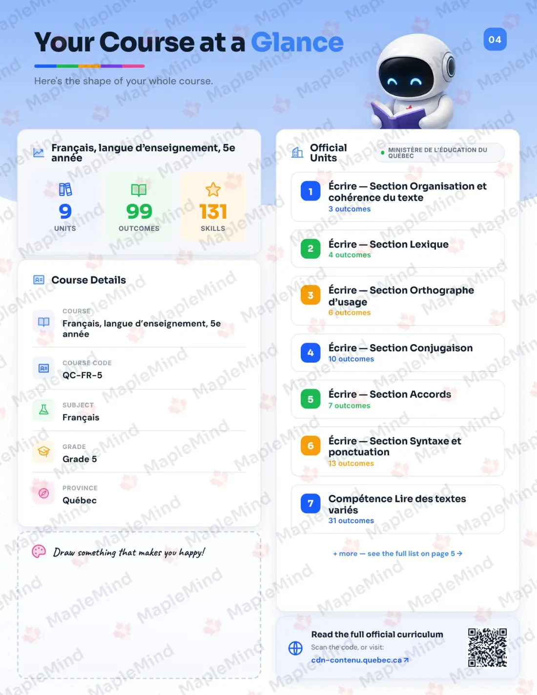Page 4 of 72 from the Français, langue d’enseignement, 5e année Quebec Course Companion — the course at a glance for parents