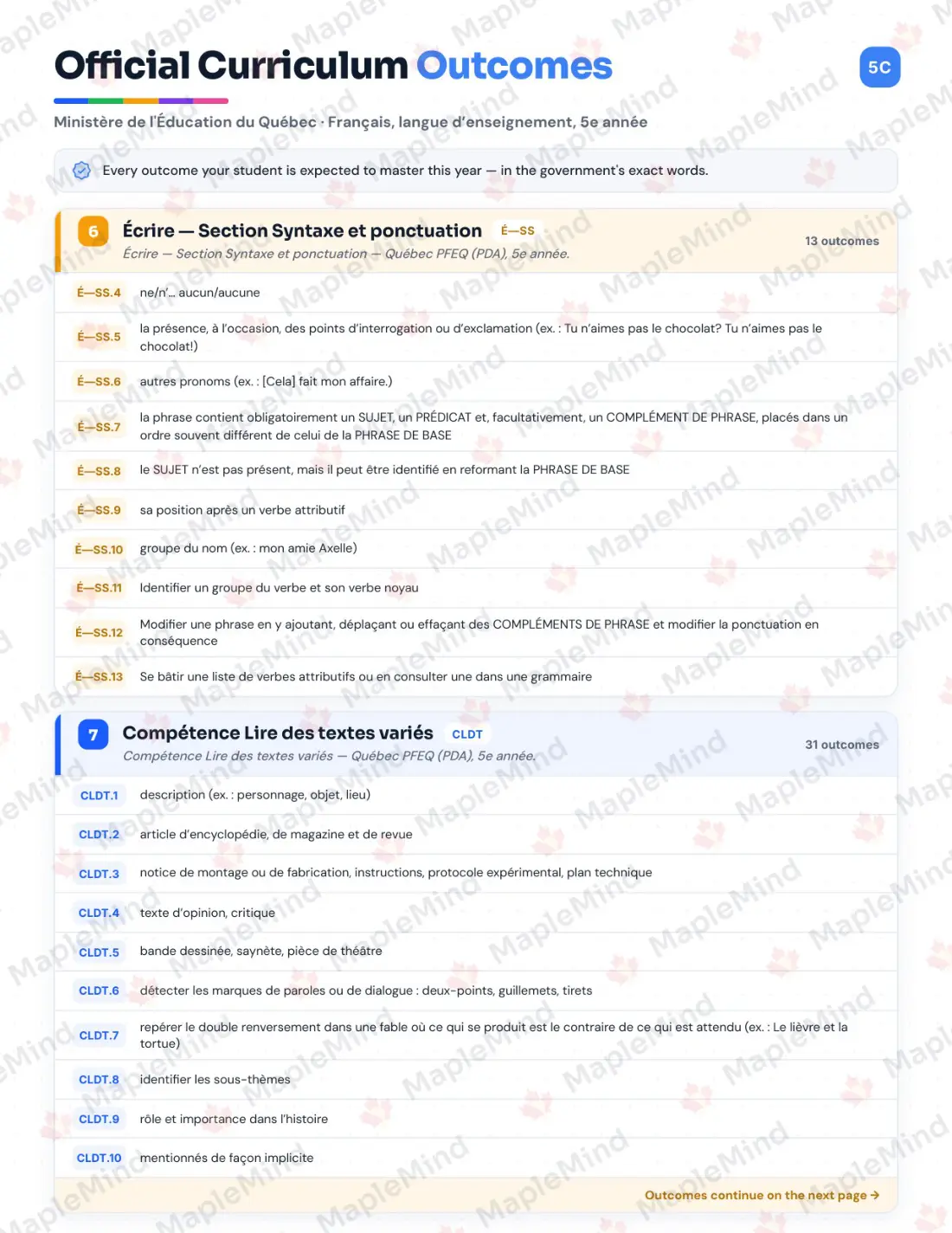 Page 7 of 72 from the Français, langue d’enseignement, 5e année Quebec Course Companion — skills tracker with before and after self-assessment