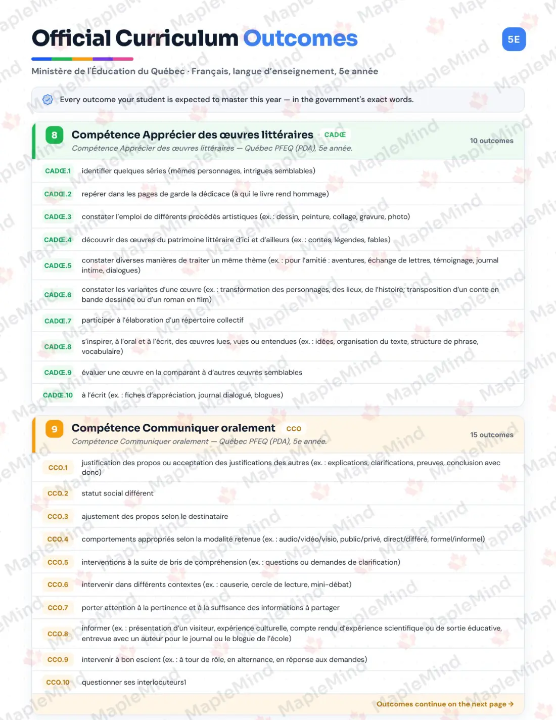 Page 9 of 72 from the Français, langue d’enseignement, 5e année Quebec Course Companion — skills tracker with before and after self-assessment