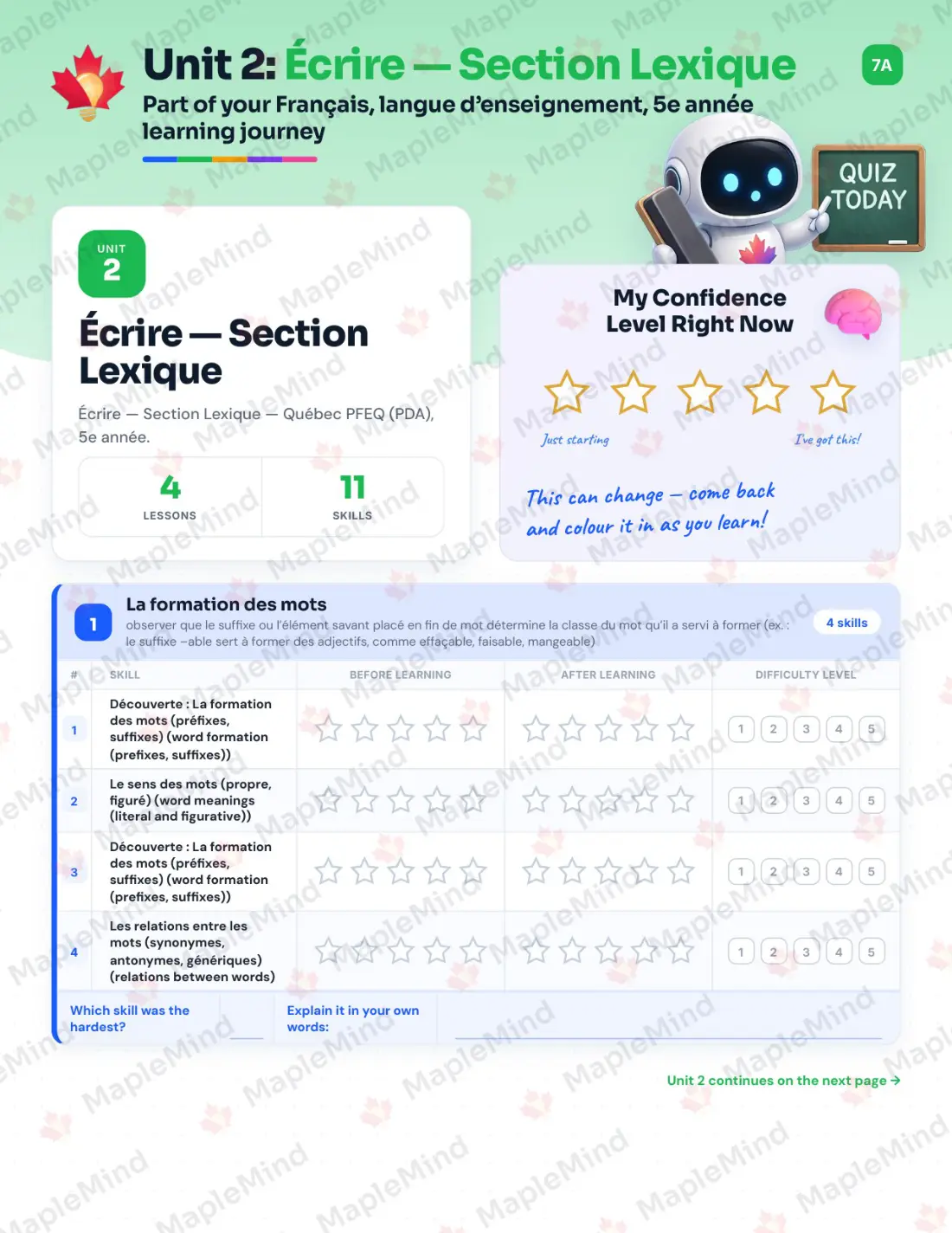 Page 15 of 72 from the Français, langue d’enseignement, 5e année Quebec Course Companion — skills tracker with before and after self-assessment