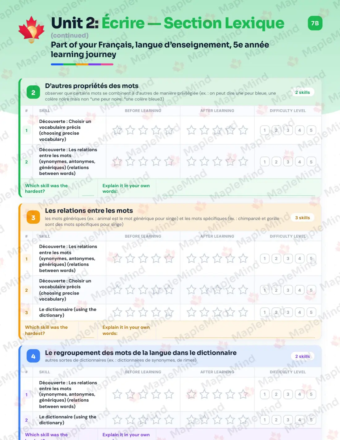 Page 16 of 72 from the Français, langue d’enseignement, 5e année Quebec Course Companion — skills tracker with before and after self-assessment