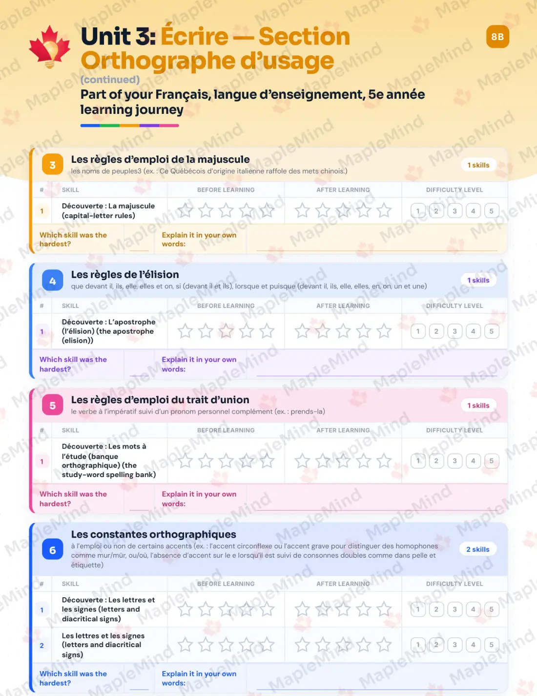 Page 20 of 72 from the Français, langue d’enseignement, 5e année Quebec Course Companion — skills tracker with before and after self-assessment