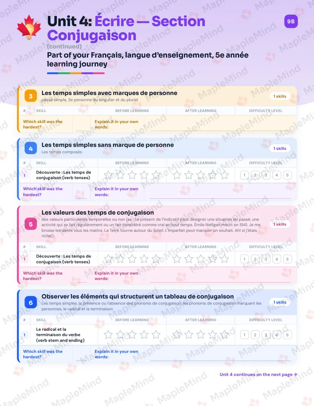 Page 24 of 72 from the Français, langue d’enseignement, 5e année Quebec Course Companion — skills tracker with before and after self-assessment