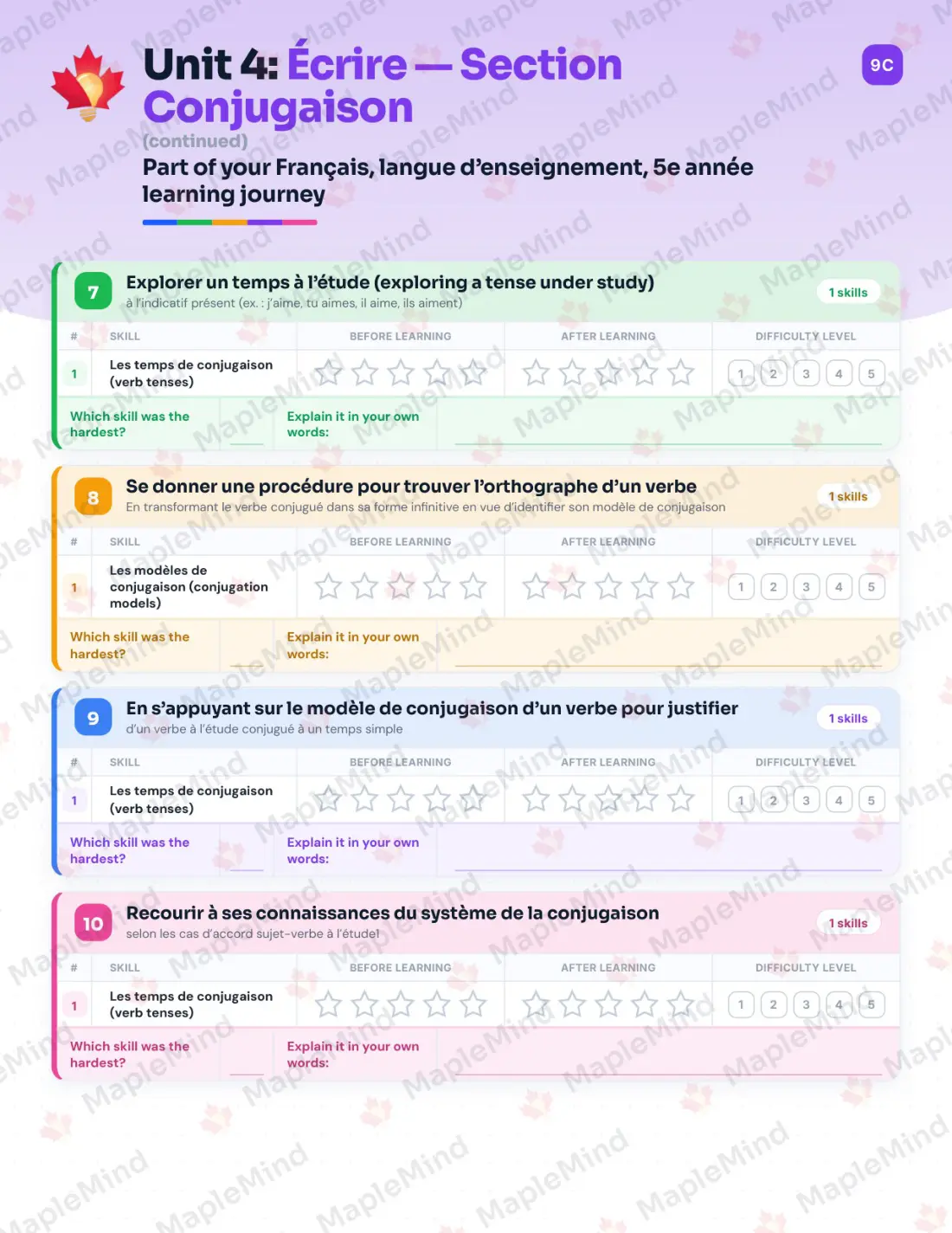 Page 25 of 72 from the Français, langue d’enseignement, 5e année Quebec Course Companion — skills tracker with before and after self-assessment