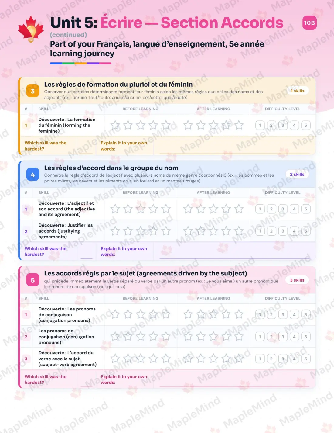 Page 29 of 72 from the Français, langue d’enseignement, 5e année Quebec Course Companion — skills tracker with before and after self-assessment