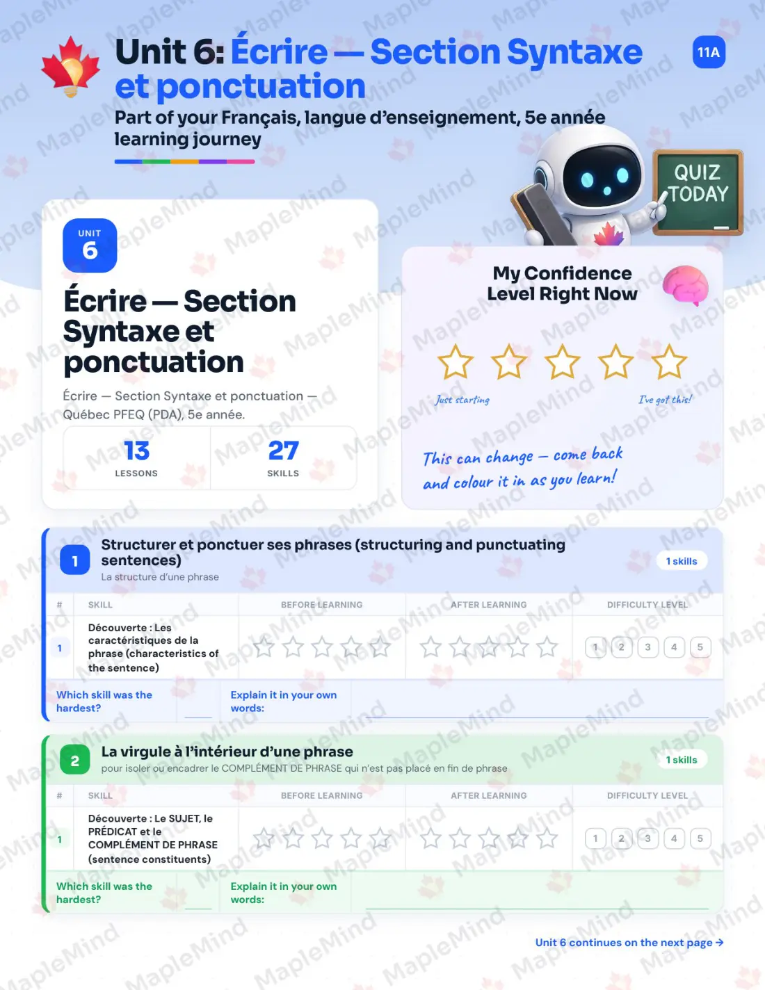 Page 33 of 72 from the Français, langue d’enseignement, 5e année Quebec Course Companion — skills tracker with before and after self-assessment