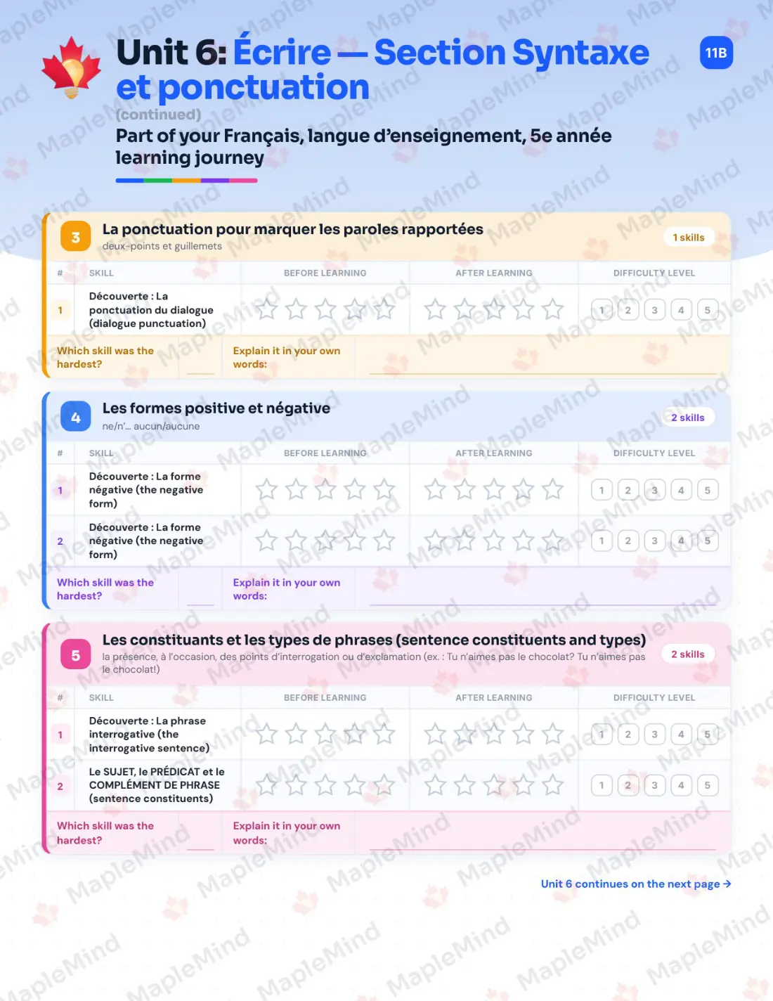 Page 34 of 72 from the Français, langue d’enseignement, 5e année Quebec Course Companion — skills tracker with before and after self-assessment