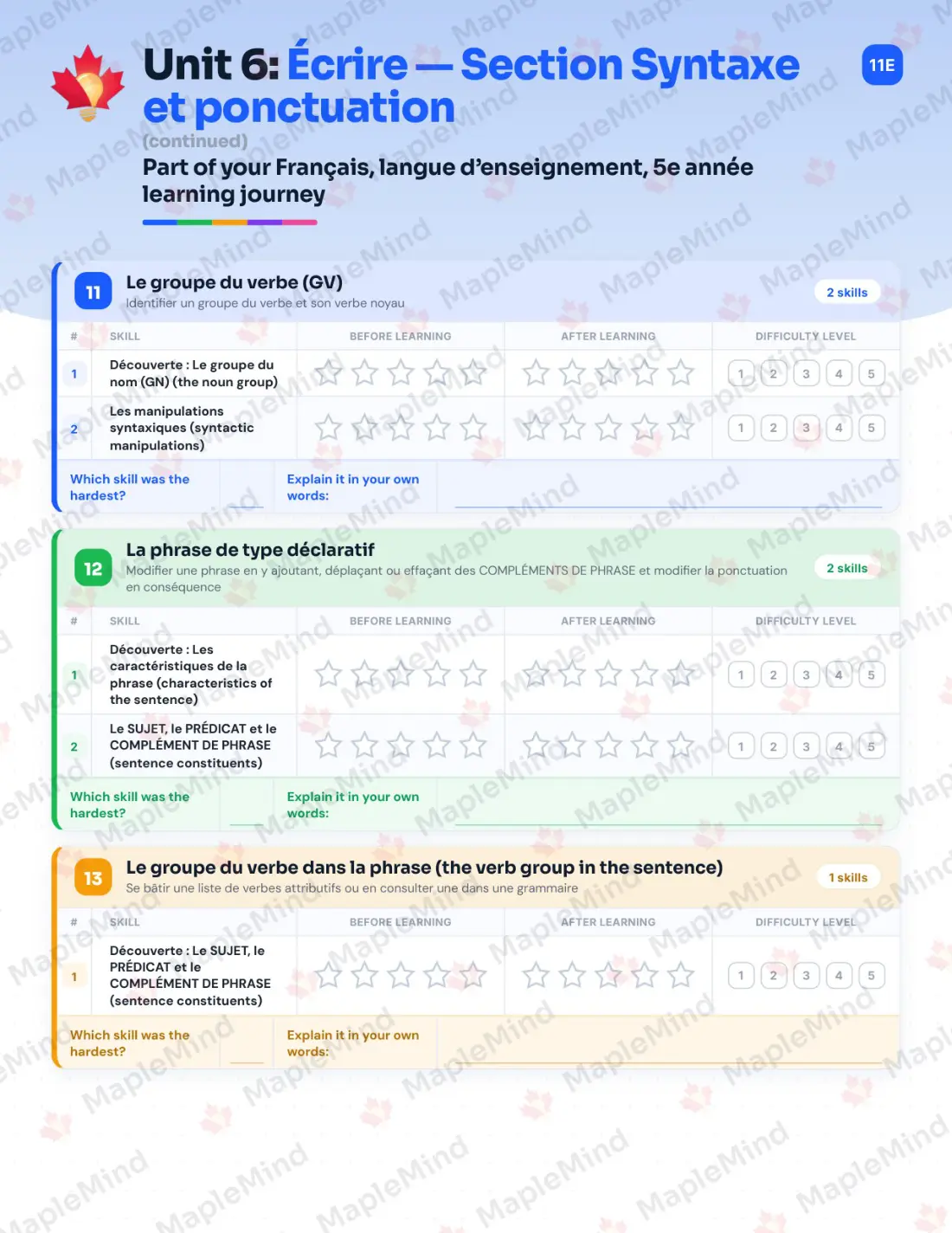 Page 37 of 72 from the Français, langue d’enseignement, 5e année Quebec Course Companion — skills tracker with before and after self-assessment
