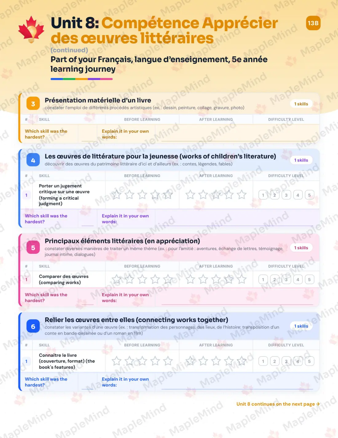 Page 52 of 72 from the Français, langue d’enseignement, 5e année Quebec Course Companion — skills tracker with before and after self-assessment