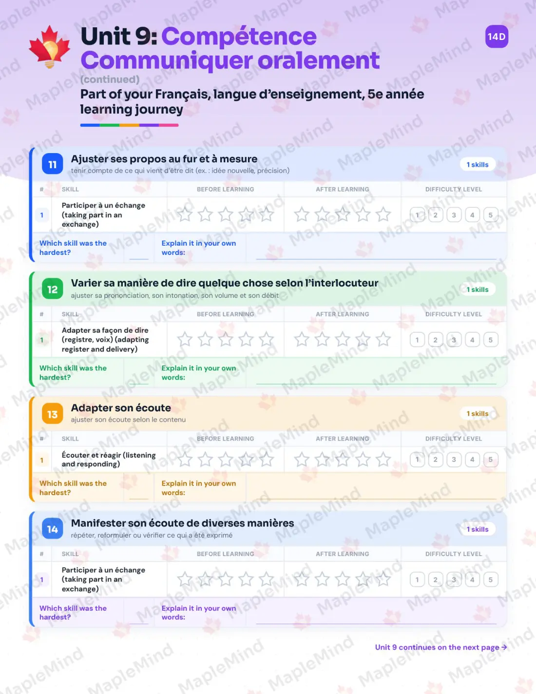 Page 59 of 72 from the Français, langue d’enseignement, 5e année Quebec Course Companion — skills tracker with before and after self-assessment