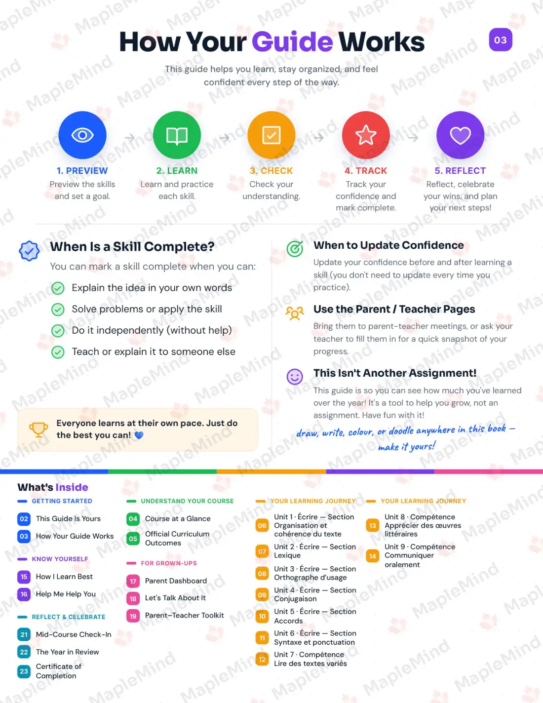 Page 3 of 84 from the Français, langue d’enseignement, 6e année Quebec Course Companion — how the workbook works
