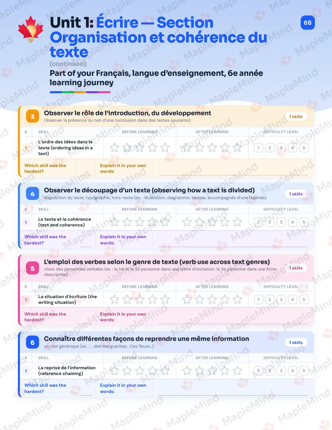 Page 13 of 84 from the Français, langue d’enseignement, 6e année Quebec Course Companion — skills tracker with before and after self-assessment