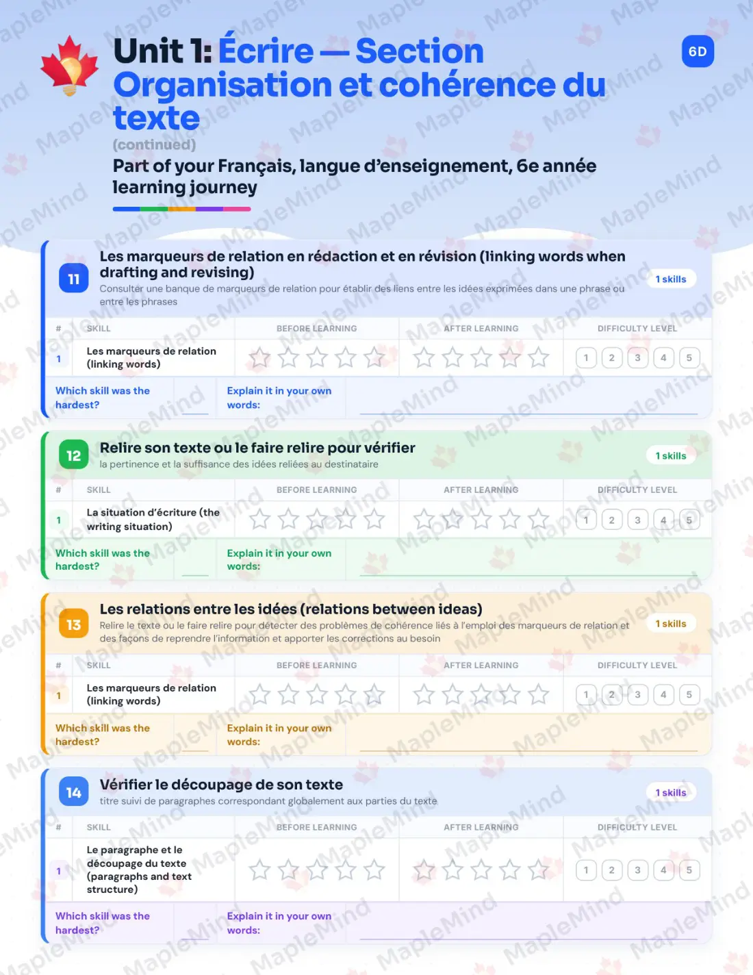 Page 15 of 84 from the Français, langue d’enseignement, 6e année Quebec Course Companion — skills tracker with before and after self-assessment