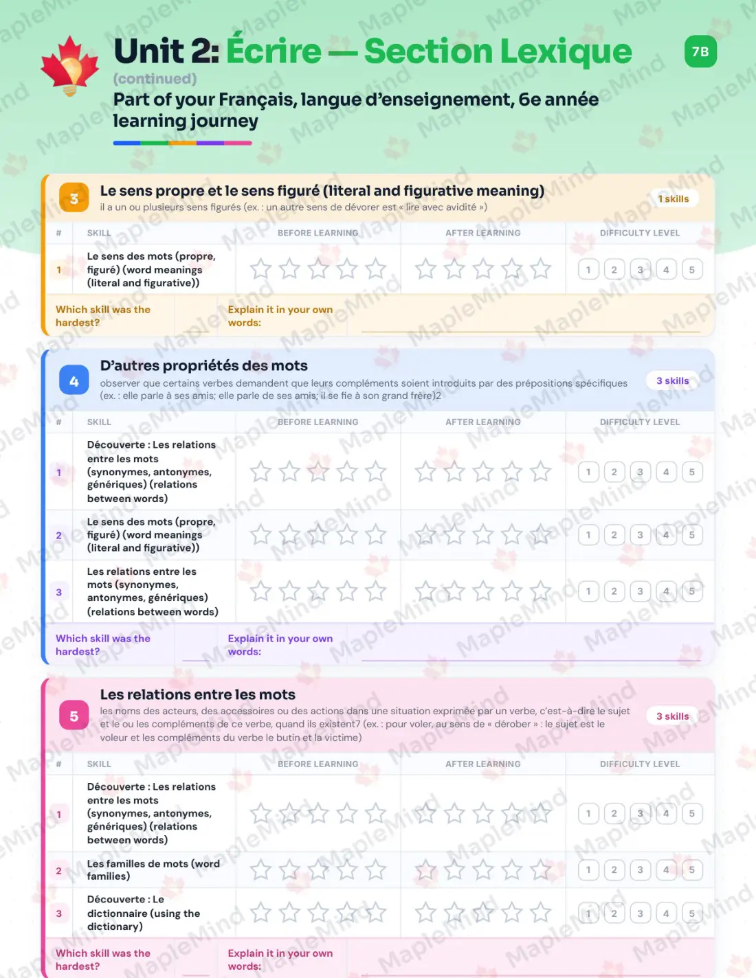 Page 19 of 84 from the Français, langue d’enseignement, 6e année Quebec Course Companion — skills tracker with before and after self-assessment