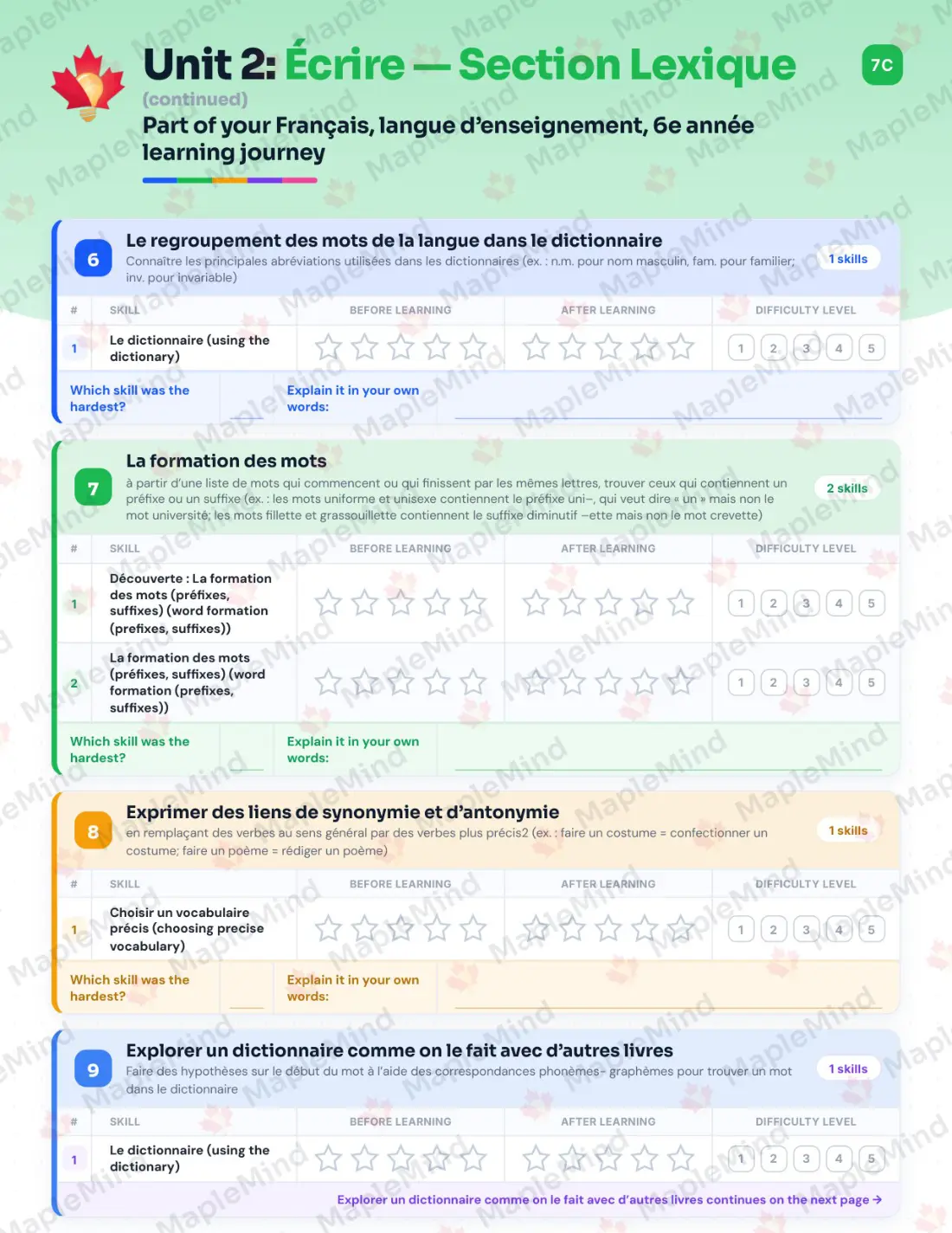 Page 20 of 84 from the Français, langue d’enseignement, 6e année Quebec Course Companion — skills tracker with before and after self-assessment