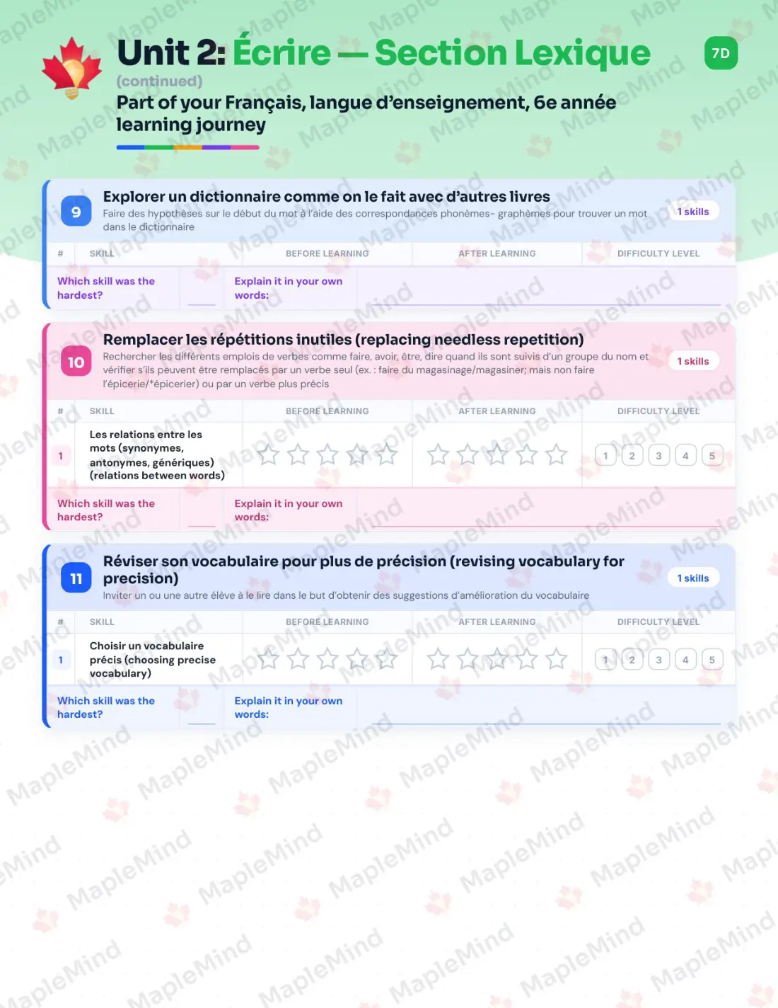 Page 21 of 84 from the Français, langue d’enseignement, 6e année Quebec Course Companion — skills tracker with before and after self-assessment