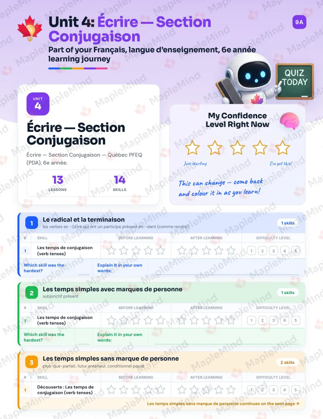 Page 28 of 84 from the Français, langue d’enseignement, 6e année Quebec Course Companion — skills tracker with before and after self-assessment