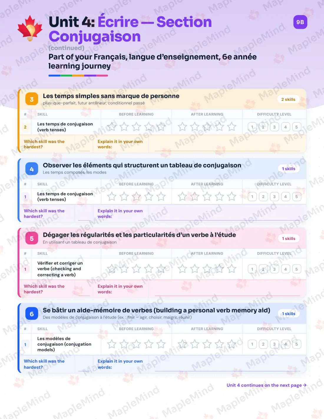 Page 29 of 84 from the Français, langue d’enseignement, 6e année Quebec Course Companion — skills tracker with before and after self-assessment