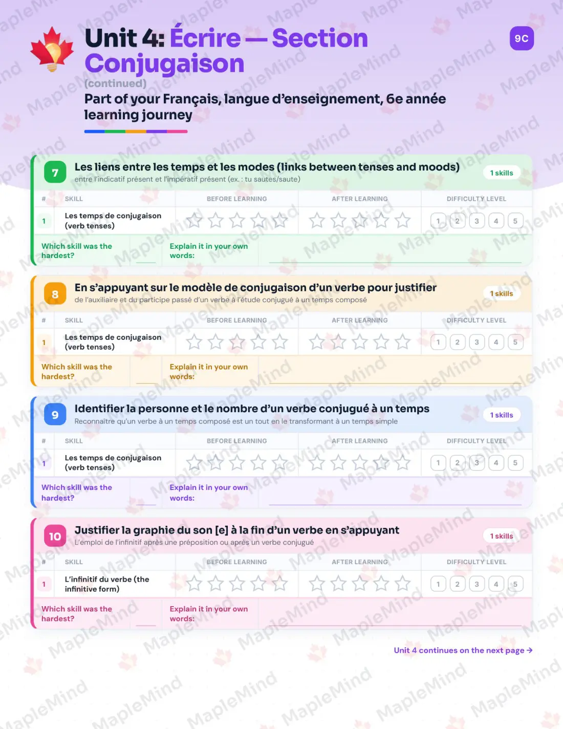 Page 30 of 84 from the Français, langue d’enseignement, 6e année Quebec Course Companion — skills tracker with before and after self-assessment