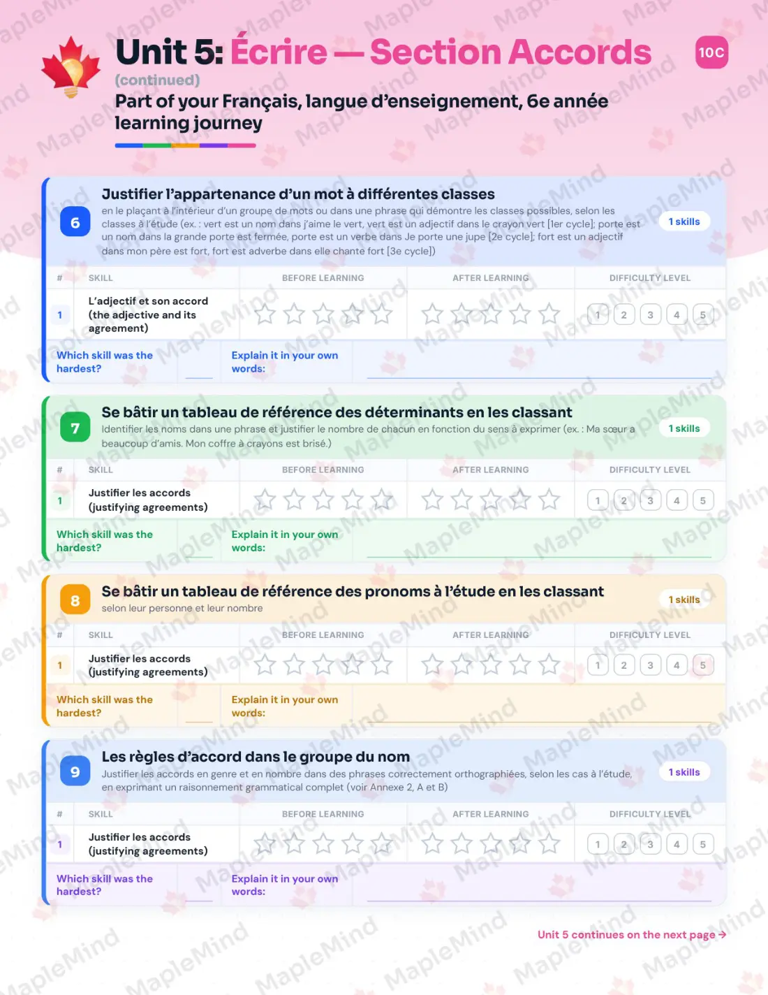 Page 36 of 84 from the Français, langue d’enseignement, 6e année Quebec Course Companion — skills tracker with before and after self-assessment