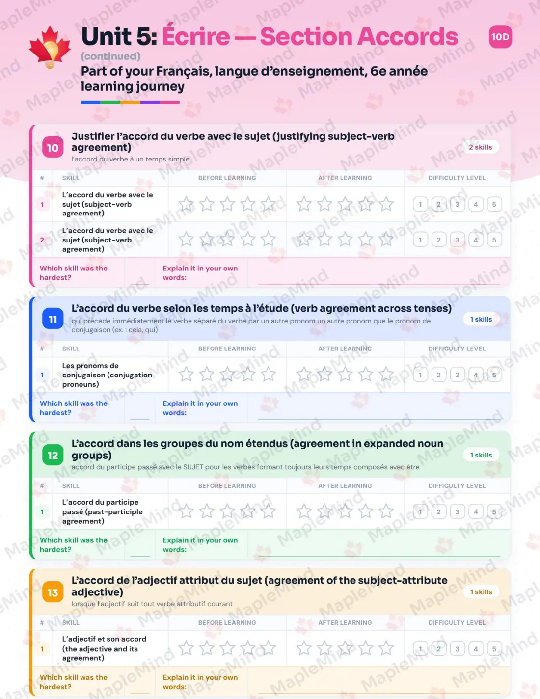 Page 37 of 84 from the Français, langue d’enseignement, 6e année Quebec Course Companion — skills tracker with before and after self-assessment