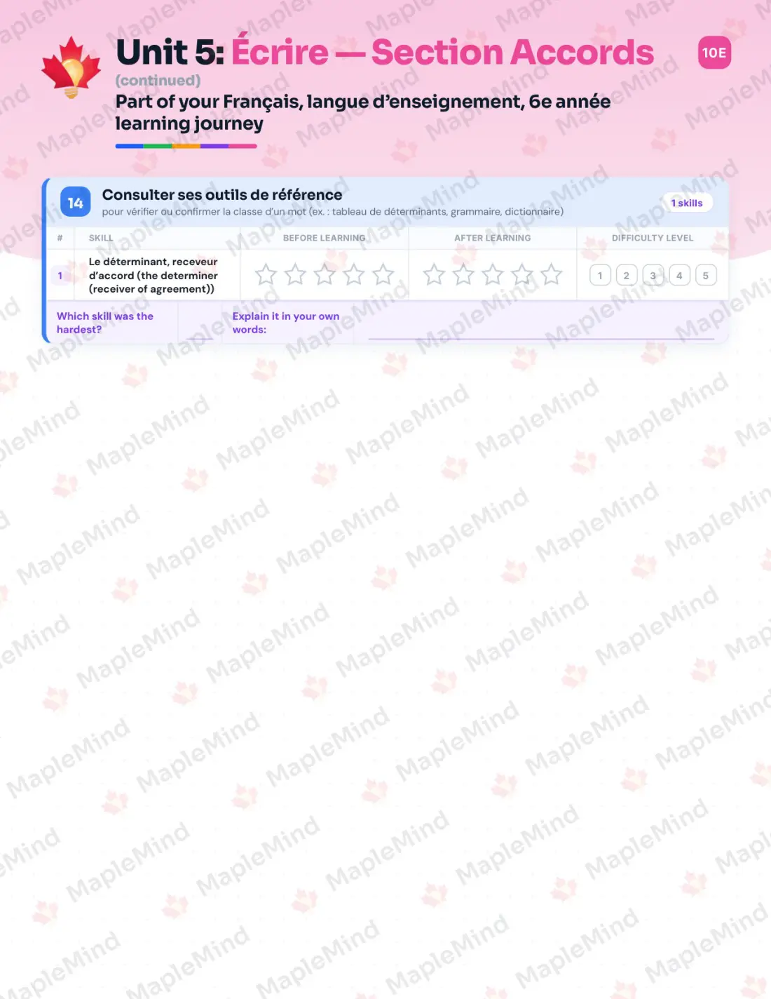 Page 38 of 84 from the Français, langue d’enseignement, 6e année Quebec Course Companion — skills tracker with before and after self-assessment