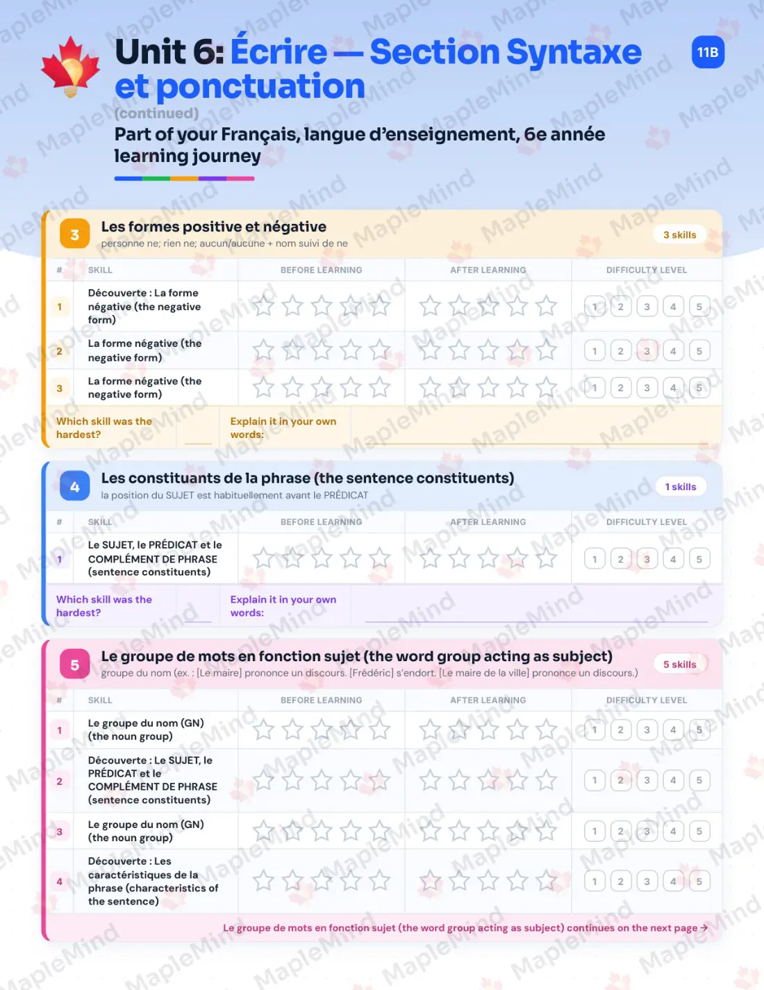 Page 42 of 84 from the Français, langue d’enseignement, 6e année Quebec Course Companion — skills tracker with before and after self-assessment