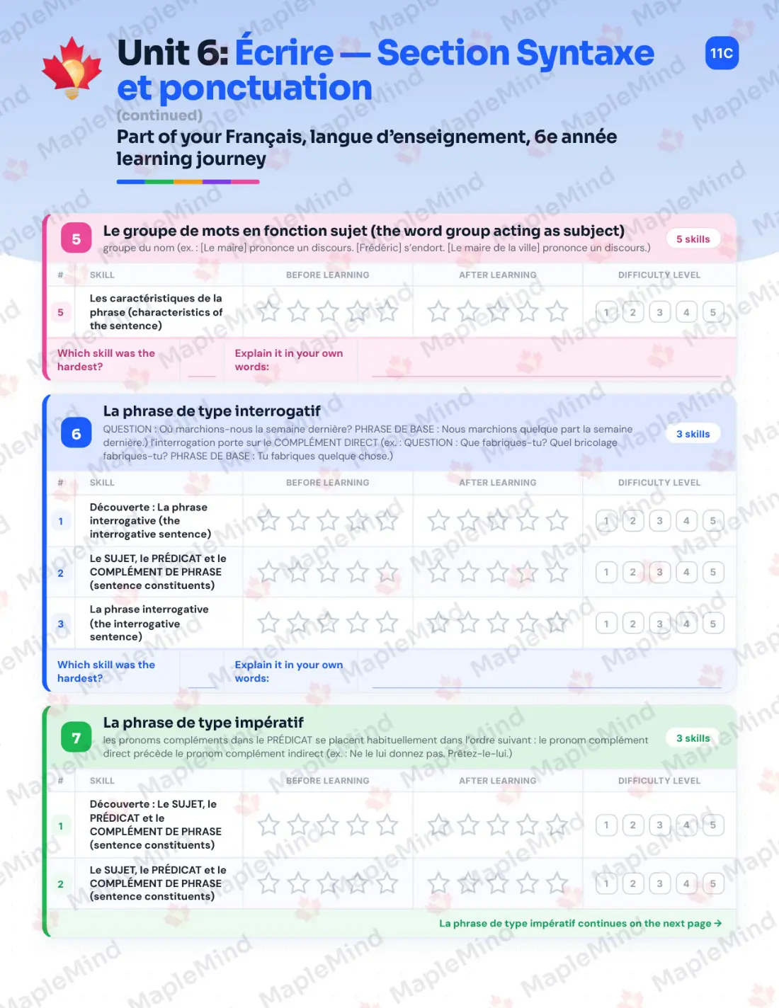 Page 43 of 84 from the Français, langue d’enseignement, 6e année Quebec Course Companion — skills tracker with before and after self-assessment