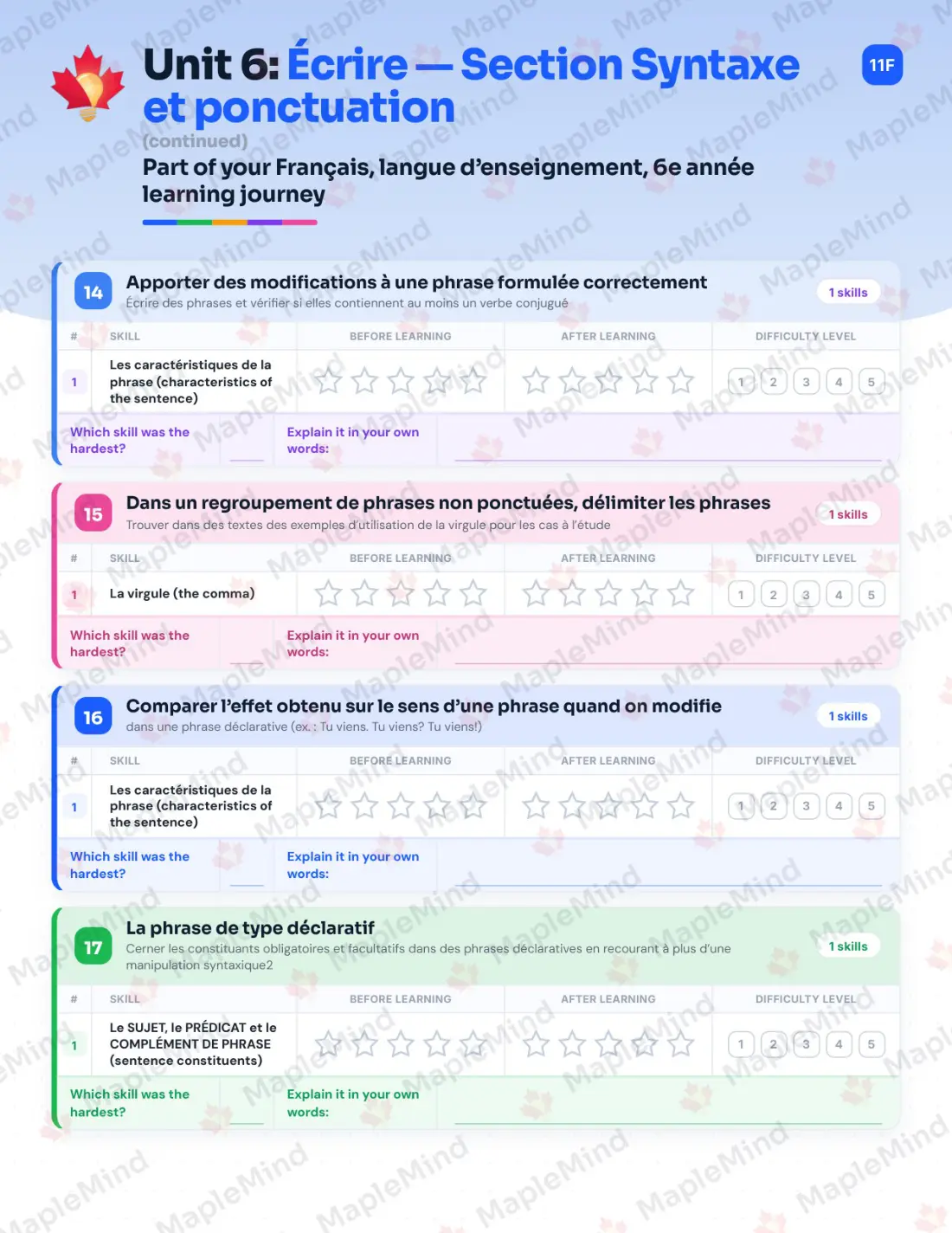 Page 46 of 84 from the Français, langue d’enseignement, 6e année Quebec Course Companion — skills tracker with before and after self-assessment