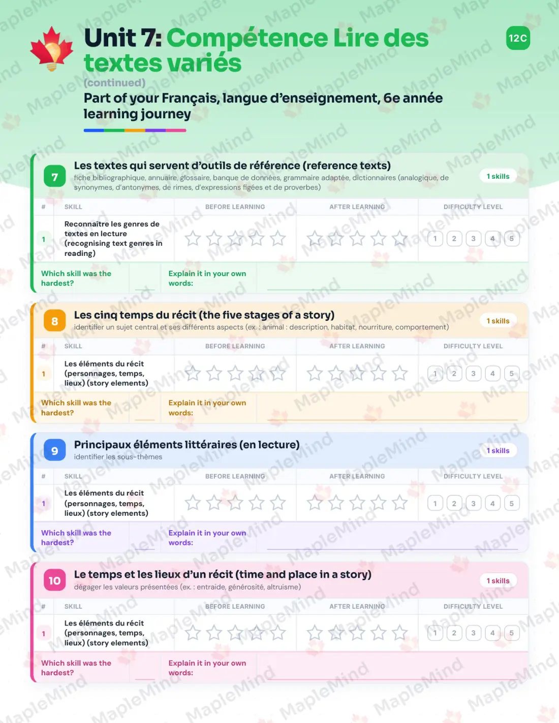 Page 54 of 84 from the Français, langue d’enseignement, 6e année Quebec Course Companion — skills tracker with before and after self-assessment