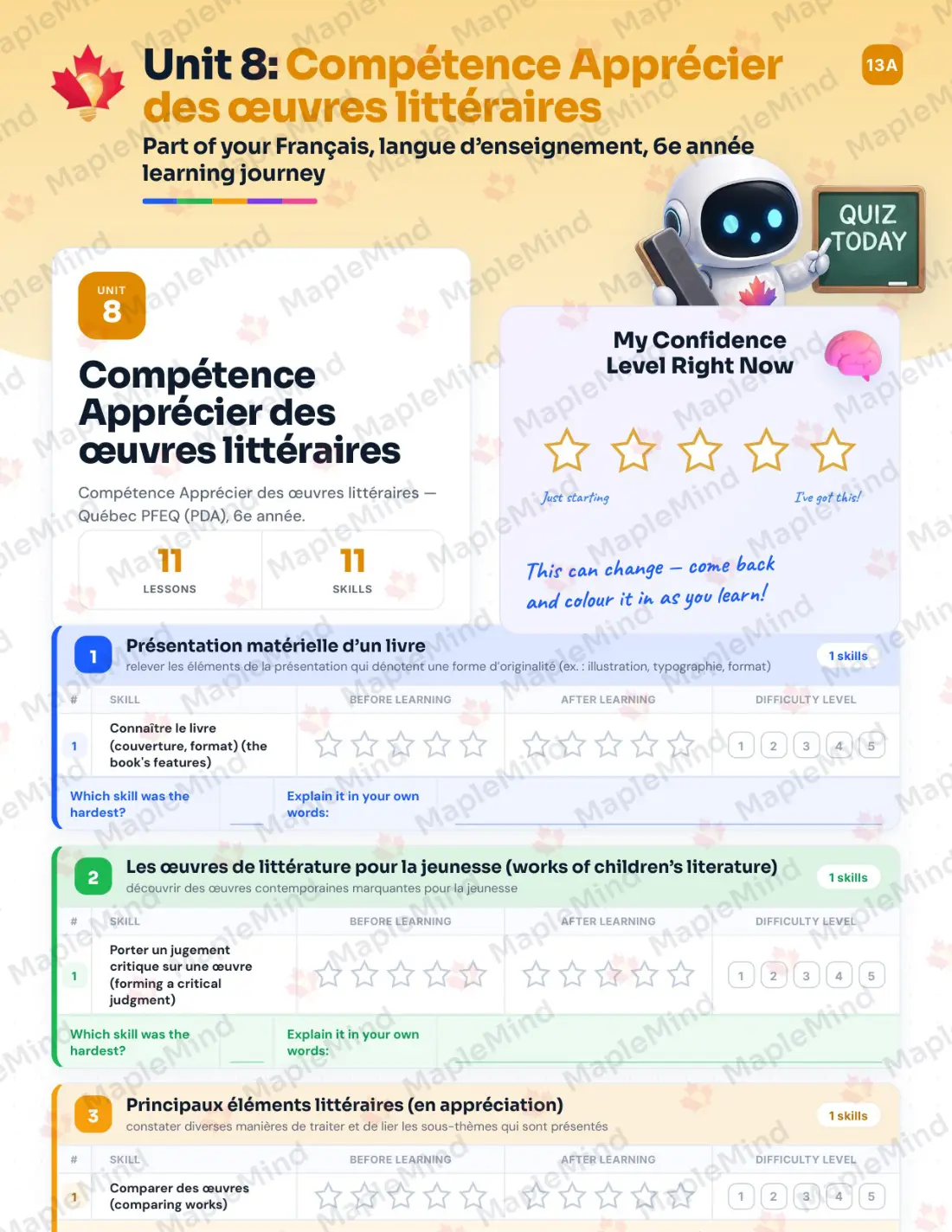 Page 62 of 84 from the Français, langue d’enseignement, 6e année Quebec Course Companion — skills tracker with before and after self-assessment