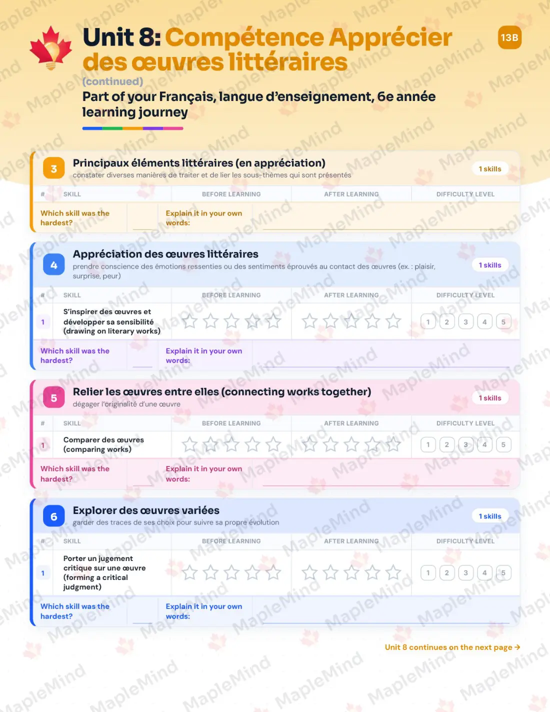 Page 63 of 84 from the Français, langue d’enseignement, 6e année Quebec Course Companion — skills tracker with before and after self-assessment