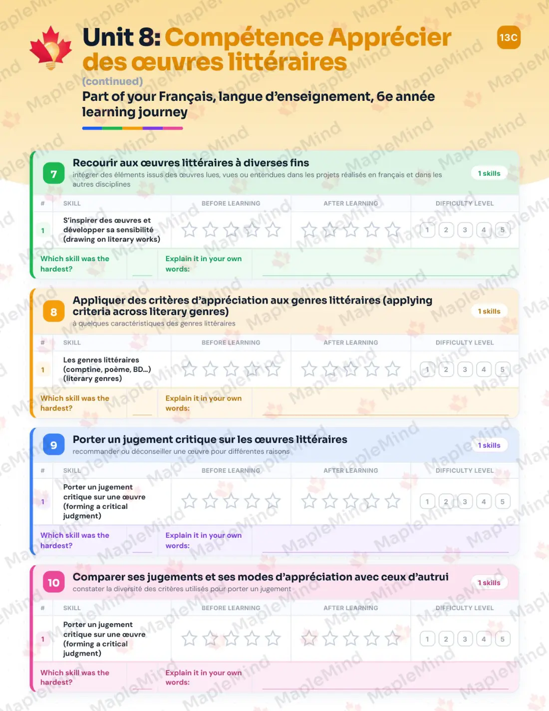 Page 64 of 84 from the Français, langue d’enseignement, 6e année Quebec Course Companion — skills tracker with before and after self-assessment