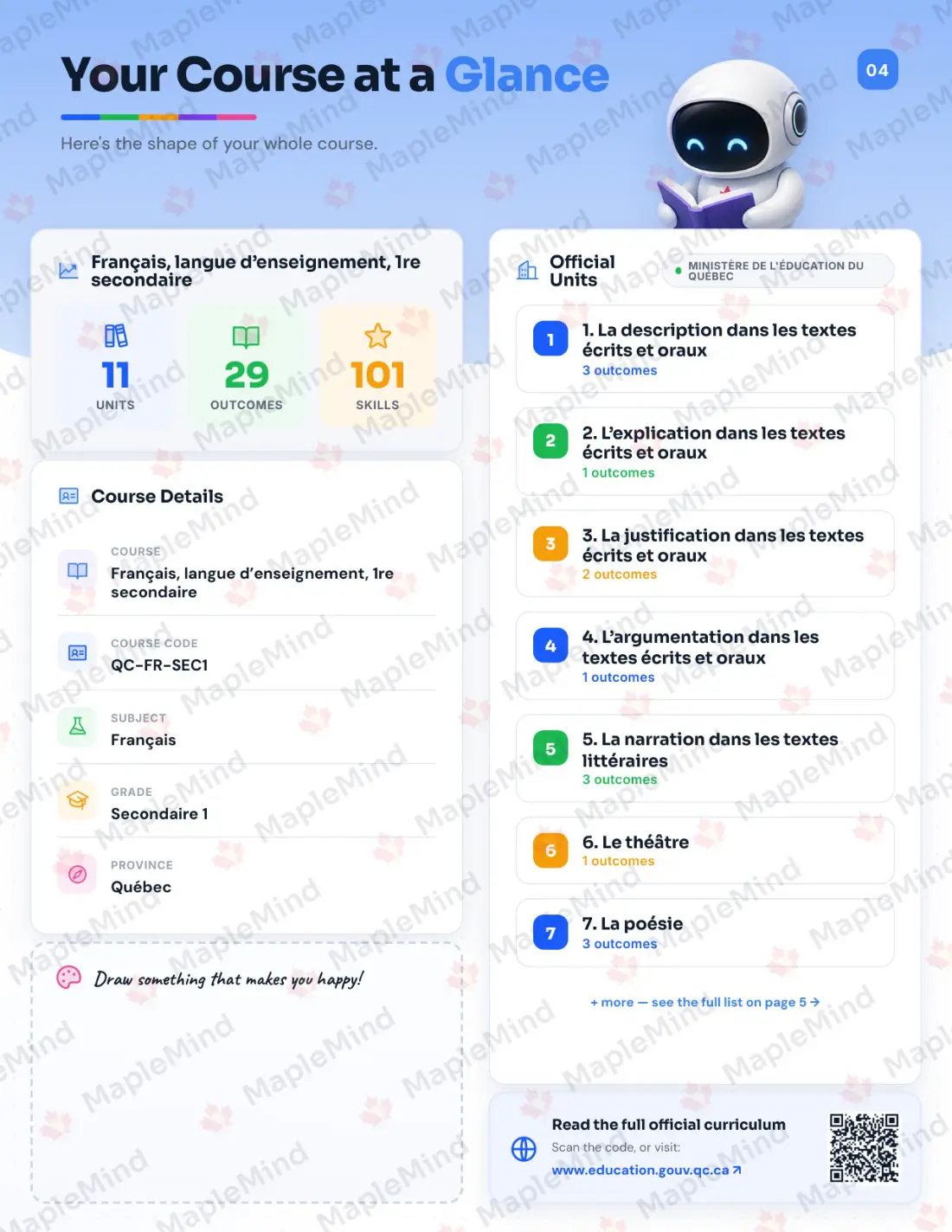 Page 4 of 67 from the Français, langue d’enseignement, 1re secondaire Quebec Course Companion — the course at a glance for parents