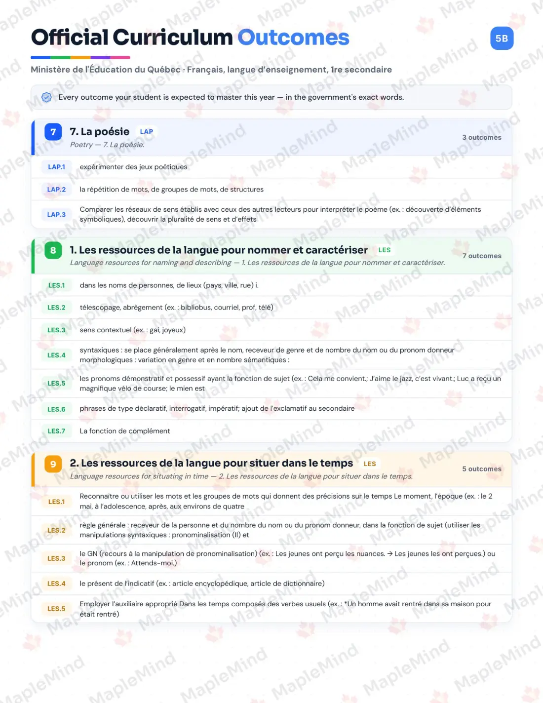 Page 6 of 67 from the Français, langue d’enseignement, 1re secondaire Quebec Course Companion — skills tracker with before and after self-assessment