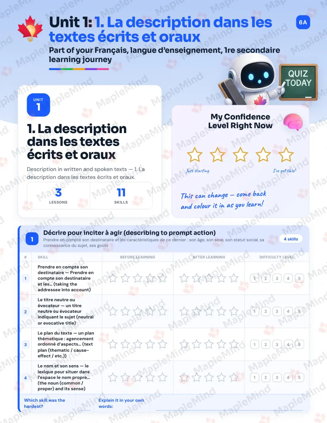 Page 8 of 67 from the Français, langue d’enseignement, 1re secondaire Quebec Course Companion — skills tracker with before and after self-assessment