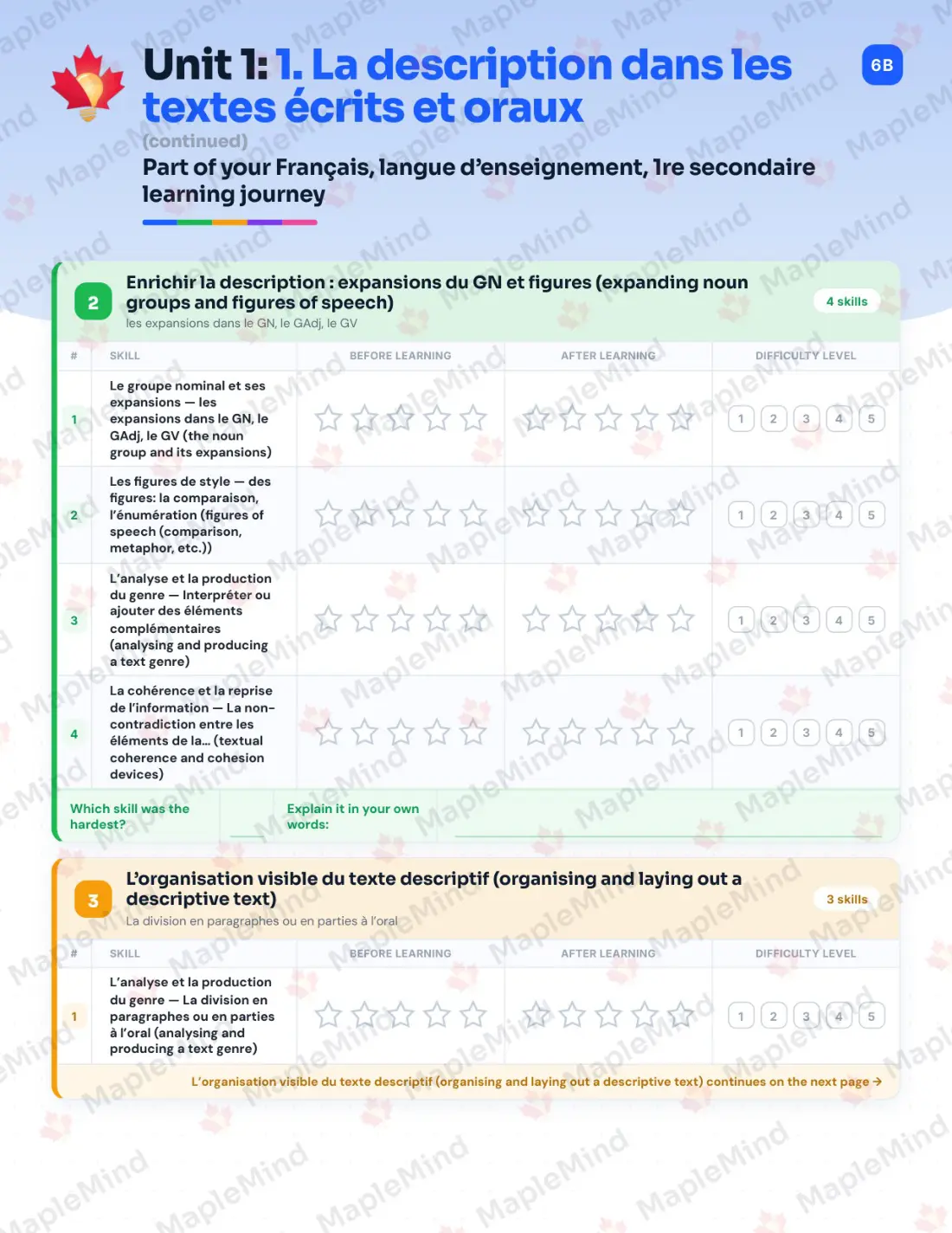 Page 9 of 67 from the Français, langue d’enseignement, 1re secondaire Quebec Course Companion — skills tracker with before and after self-assessment