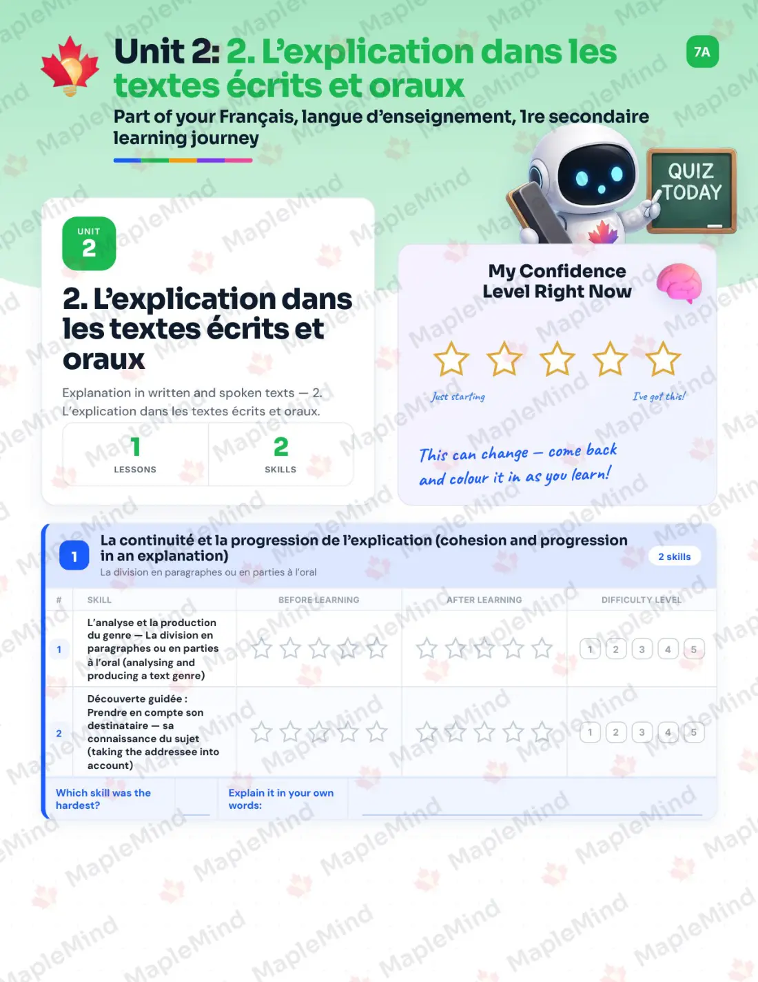 Page 13 of 67 from the Français, langue d’enseignement, 1re secondaire Quebec Course Companion — skills tracker with before and after self-assessment